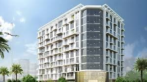 Main Property View