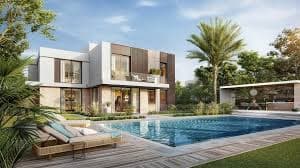 Main Property View